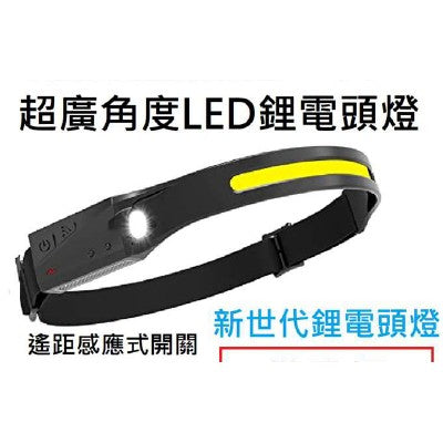 超广角度LED头灯(USB-C充电)