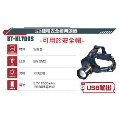 BEITER-安全帽用頭燈/鋰電池x2