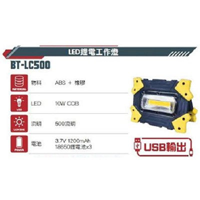 BEITER-工作燈/鋰電池x3