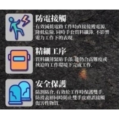 3M-舒适型防滑手套