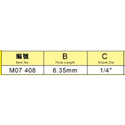 木井方-鏤銑刀(囉刀)-T型溝線刀
