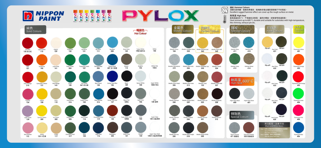 Nippon Paint立邦 PYLOX日本手噴漆