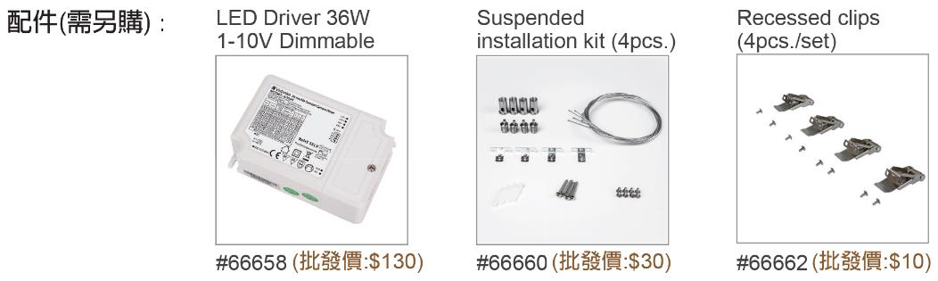 LED Backlit Panel 36W